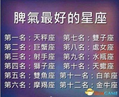 5月28日出生命运如何和星座是什么