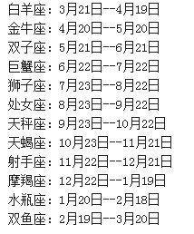 5月28日出生是什么星座 双子座的性格怎么样