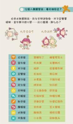 5月5日出生命运如何和星座是什么