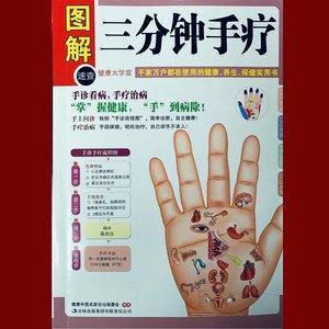 中医教你如何从手相看病图解大全