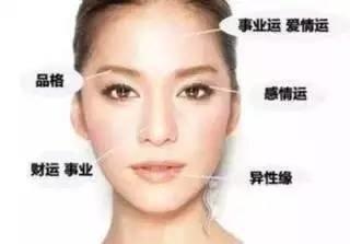 一生异性贵人多的女人面相有福气 事业顺利爱情美满 一生异性贵人多的女人面相有福气 事业顺利爱情美满