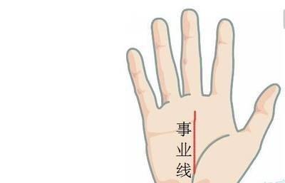 中年后大富大贵的手相 中年后暴富的手纹