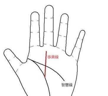 中年必定暴富手相 中年有好运的手相分析 中年必定暴富手相 中年有好运的手相分析