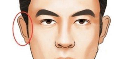 中年走运面相看哪里 这几种人中年好运