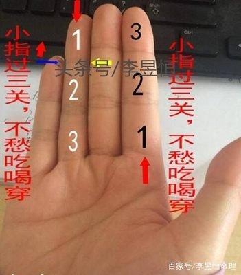 一生财运亨通荣华富贵的三种手相无忧无虑