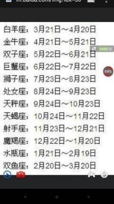 6月22日出生命运如何和星座是什么