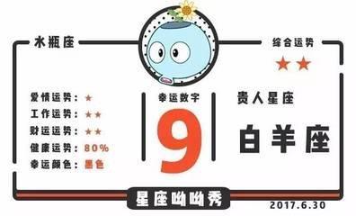 6月30日出生命运如何和星座是什么