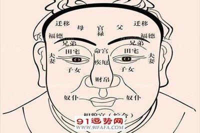 丹凤眼的女人面相图解 丹凤眼的女人运势如何