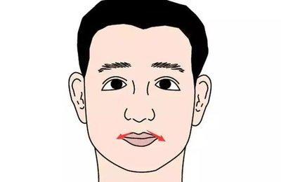 一辈子穷人面相有什么特点 没有能力也没有财运