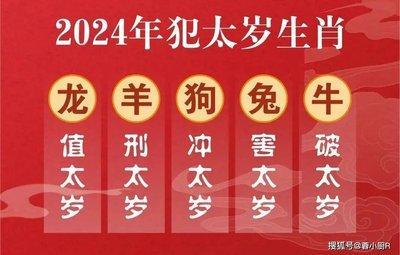 2025犯太岁的4大生肖有哪些