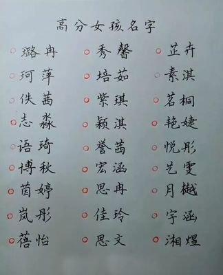 2025猪宝宝取名大全 供家长们参考