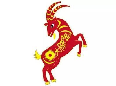 2025生肖运势详解：查询排名属相运程解析介绍