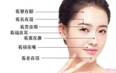 为什么人一眼就能看出你旺夫 旺夫女人面相解析