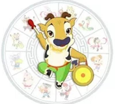 2025癸巳蛇年十二生肖人际关系运势