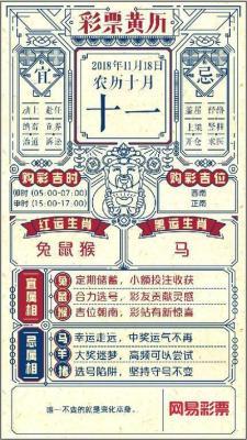 2025运势最差的生肖 蛇年谁的运气最不好