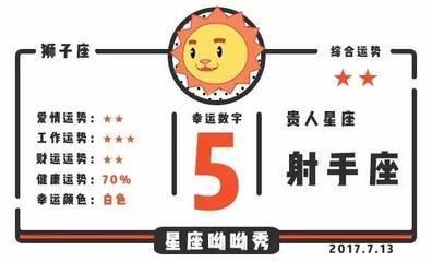 7月13日出生命运如何和星座是什么