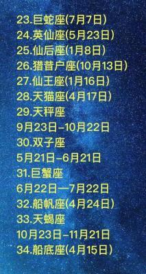 7月23日出生命运如何和星座是什么