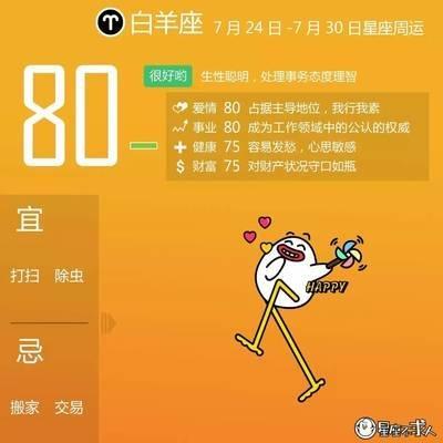 7月24日出生命运如何和星座是什么
