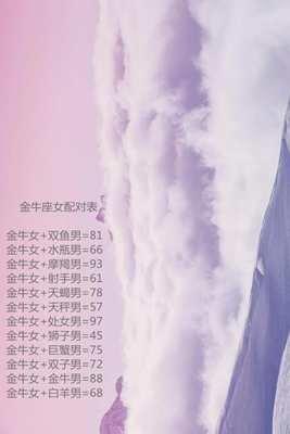 7月30日出生命运如何和星座是什么