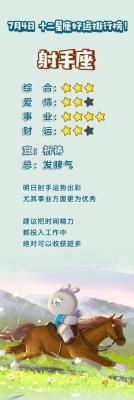 7月4日出生命运如何和星座是什么