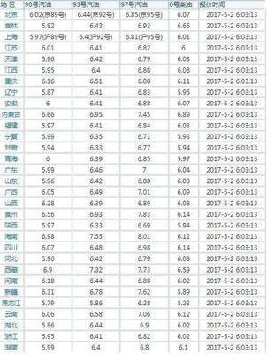 7月5日出生的星座 巨蟹座的人性格好不好