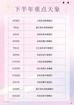 7月5日出生的星座 巨蟹座的人性格好不好