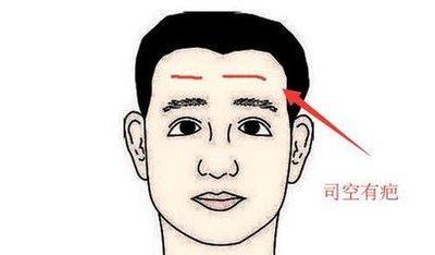 为什么说印堂饱满的人命好 印堂饱满说明了什么