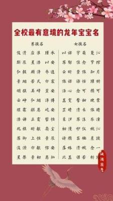 2025蛇年女孩最简单的起名方法分享