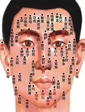 三大凶痣女性面部 女人脸上哪些痣不好