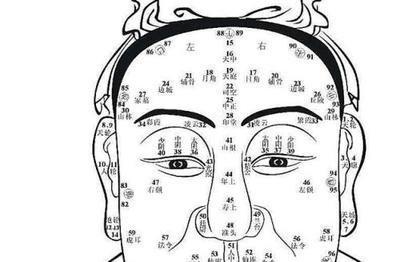 三大穷命男人面相特征 什么面相的男人是穷命