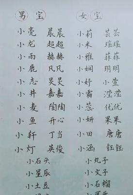 为女孩起名选择哪种类型的字最为合适
