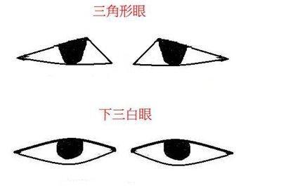 三白眼是什么意思 拥有三白眼是好还是坏
