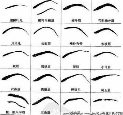三白眼的女人面相详细解析 看看她们的性格怎样