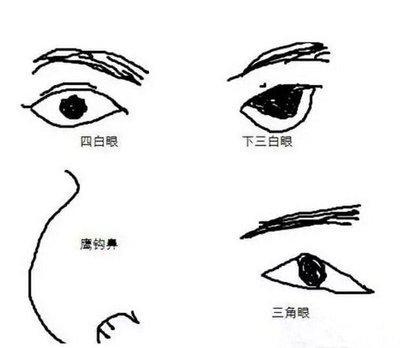 三白眼的面相分析 长有三白眼是好还是坏