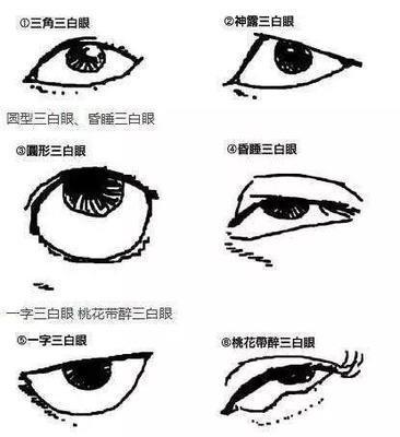 三白眼面相详解 长有三白眼的人运势如何