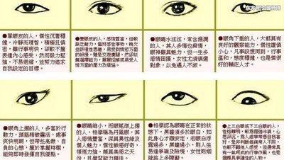 三白眼预示着什么 三白眼的人命运好坏一起看