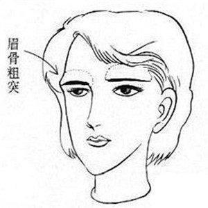 三种克夫相女人不能娶 克夫女人面相特征分析
