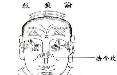 三种常见的法令纹面相 法令纹面相你了解多少