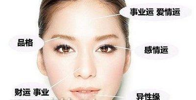 三种异性缘差的面相 这几种人不容易遇到爱情