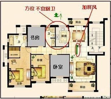 主卧触犯了这些风水禁忌，婚姻难长久！