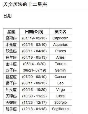 8月23日出生命运如何和星座是什么