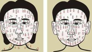 三种身上最有福气的痣 身上这几处长痣有福