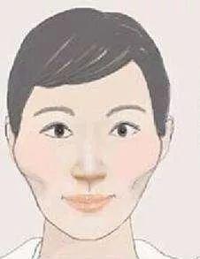 三种面相最好的女人 这几种面相的女人好