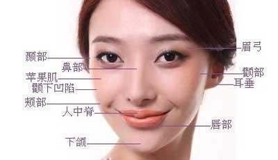 三种面相的女人不可要 为什么不能娶