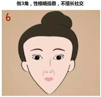 三角眼的人有什么特点 三角眼的人性格如何