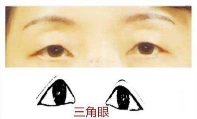 三角眼的人有什么特点 三角眼的人性格如何