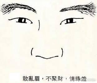 三角眼的人的性格是什么样的 长有三角眼的人好吗