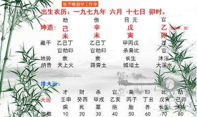乙卯时是什么时候(卯时末是什么时候)