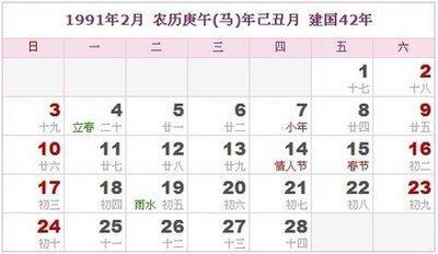 91年是什么命 91年出生性格命运