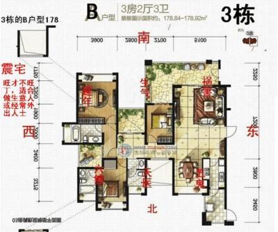 买房子怎么样看风水 买房风水你知道吗